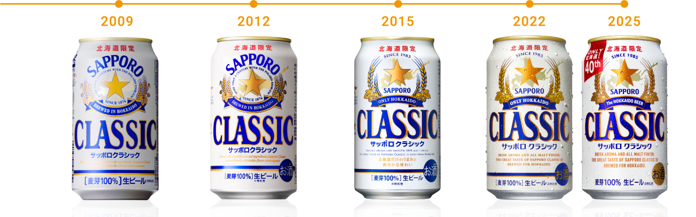 2008年〜2025年までの歴史