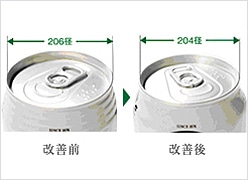 缶蓋の縮小化
