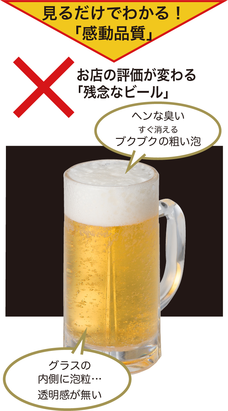 見るだけでわかる！「感動品質」