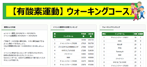 【有酸素運動】ウォーキングコース